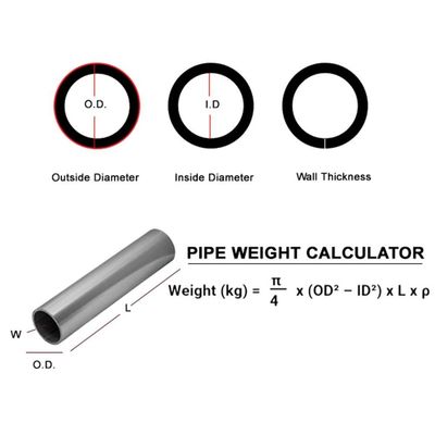 Hastelloy C276 N10276 Tubos de liga à base de níquel resistentes à corrosão
