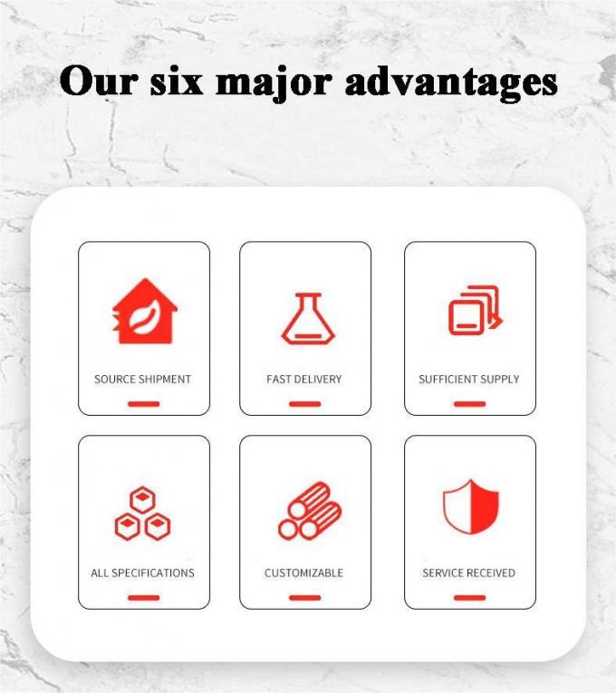 ANSI/ASME Aço inoxidável Aço carbono Butt Soldagem Stub End Dimensões personalizáveis & Material Grau industrial 1