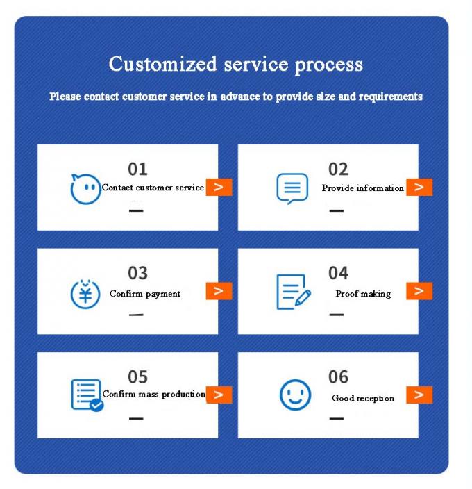ANSI/ASME Aço inoxidável Aço carbono Butt Soldagem Stub End Dimensões personalizáveis & Material Grau industrial 6